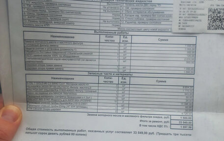 Hyundai Santa Fe III рестайлинг, 2015 год, 2 500 000 рублей, 13 фотография