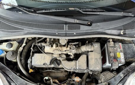 KIA Picanto I, 2007 год, 415 000 рублей, 16 фотография