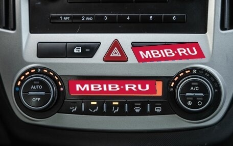 KIA cee'd I рестайлинг, 2007 год, 558 000 рублей, 28 фотография