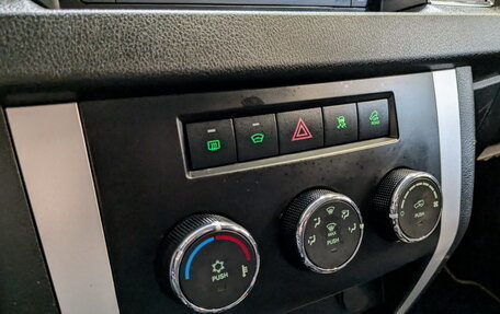 ЛуАЗ Patriot, 2020 год, 1 250 000 рублей, 25 фотография