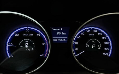 Hyundai ix35 I рестайлинг, 2012 год, 1 399 000 рублей, 12 фотография