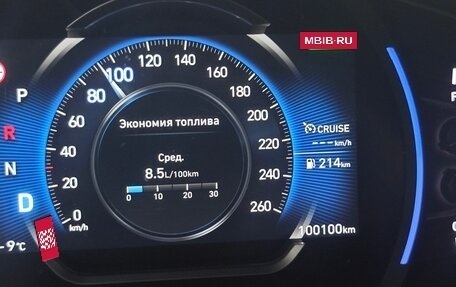 Hyundai Santa Fe IV, 2018 год, 3 200 000 рублей, 7 фотография