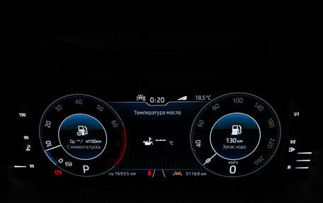 Skoda Kodiaq I, 2020 год, 3 240 000 рублей, 11 фотография