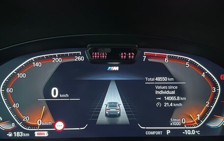 BMW X4, 2021 год, 6 900 000 рублей, 8 фотография