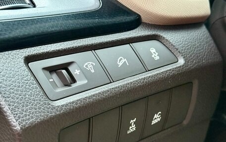 Hyundai Santa Fe III рестайлинг, 2013 год, 1 849 990 рублей, 20 фотография