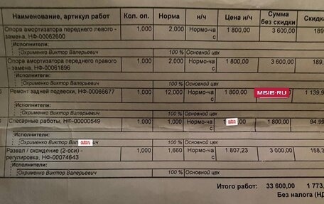 Mitsubishi Lancer IX, 2007 год, 559 000 рублей, 14 фотография