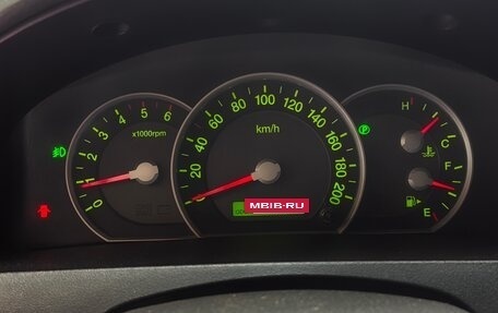 KIA Sorento IV, 2008 год, 820 000 рублей, 14 фотография