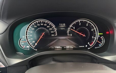 BMW X4, 2018 год, 4 270 000 рублей, 16 фотография