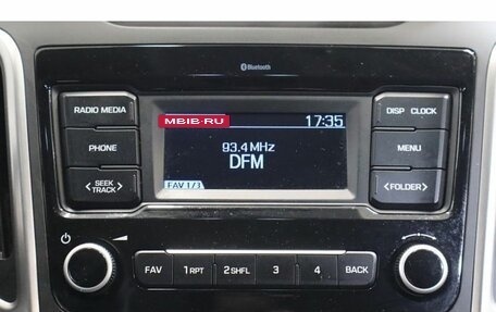 Hyundai Creta I рестайлинг, 2020 год, 1 879 000 рублей, 12 фотография