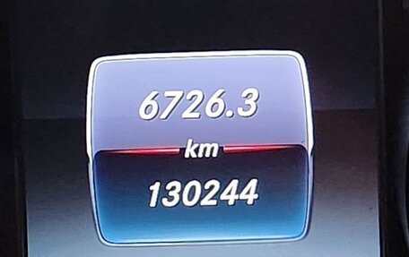 Mercedes-Benz GLC, 2015 год, 2 650 000 рублей, 6 фотография