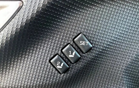 Subaru Forester, 2021 год, 2 300 000 рублей, 8 фотография