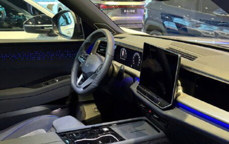 Volkswagen Teramont, 2025 год, 6 900 000 рублей, 6 фотография