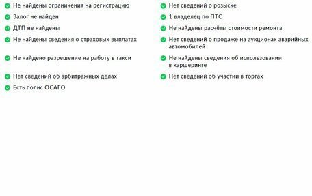 Citroen C-Crosser, 2011 год, 1 300 000 рублей, 28 фотография