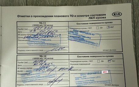 KIA Sorento II рестайлинг, 2019 год, 2 150 000 рублей, 15 фотография