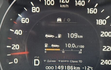 KIA Sorento II рестайлинг, 2013 год, 1 800 000 рублей, 9 фотография