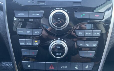 Haval H2, 2019 год, 1 539 000 рублей, 17 фотография