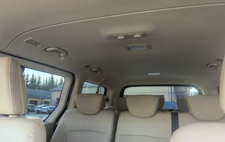 Hyundai H-1 II рестайлинг, 2021 год, 3 350 000 рублей, 12 фотография