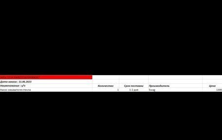 Volkswagen Jetta VI, 2016 год, 1 500 000 рублей, 1 фотография