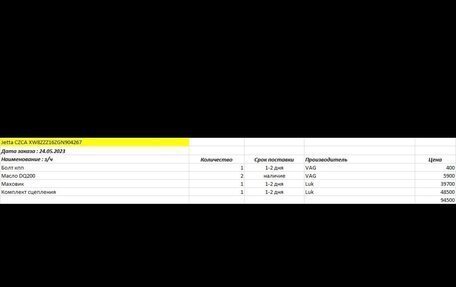 Volkswagen Jetta VI, 2016 год, 1 500 000 рублей, 5 фотография