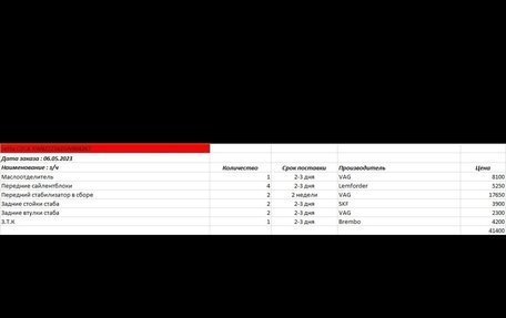 Volkswagen Jetta VI, 2016 год, 1 500 000 рублей, 6 фотография