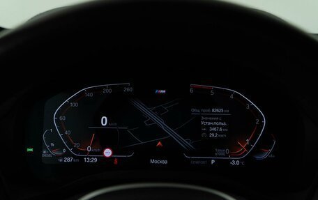 BMW X4, 2020 год, 5 609 444 рублей, 29 фотография