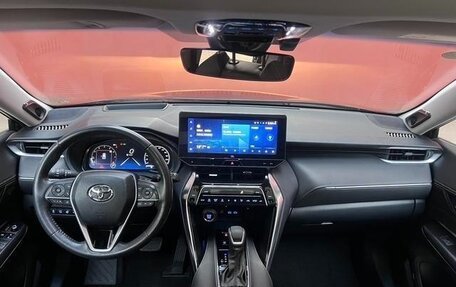 Toyota Venza, 2022 год, 4 237 555 рублей, 6 фотография