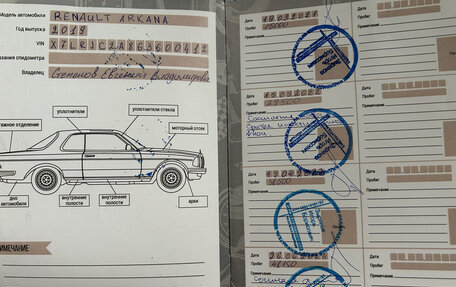 Renault Arkana I, 2019 год, 1 790 000 рублей, 14 фотография