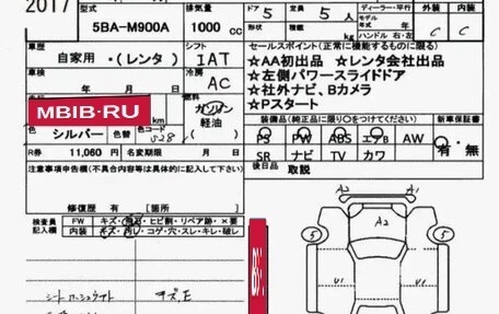 Toyota Roomy I, 2022 год, 1 250 000 рублей, 7 фотография