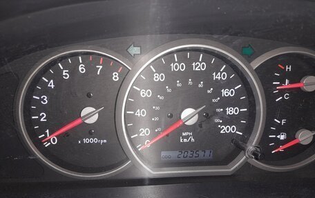 KIA Carnival III, 2005 год, 675 000 рублей, 8 фотография