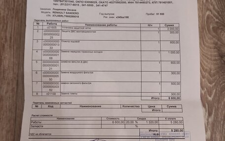 Renault Sandero II рестайлинг, 2020 год, 1 397 000 рублей, 26 фотография