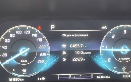 KIA Sorento IV, 2020 год, 3 500 000 рублей, 33 фотография