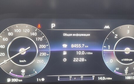 KIA Sorento IV, 2020 год, 3 500 000 рублей, 35 фотография