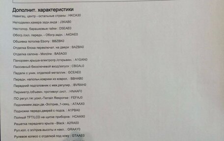 Land Rover Range Rover Sport II, 2014 год, 3 400 000 рублей, 12 фотография