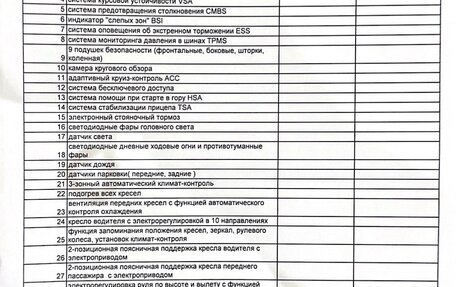 Acura MDX III рестайлинг, 2014 год, 4 250 000 рублей, 39 фотография