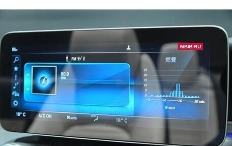 Mercedes-Benz C-Класс, 2021 год, 2 677 099 рублей, 33 фотография