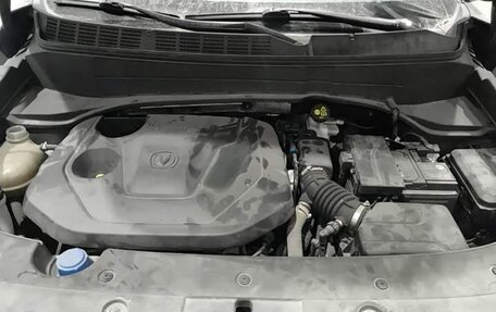 Changan CS35 Plus, 2022 год, 1 520 230 рублей, 10 фотография