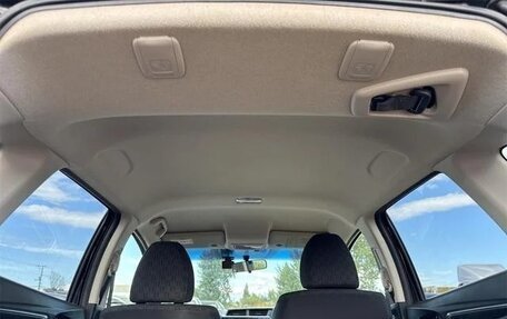 Honda Fit III, 2016 год, 893 000 рублей, 32 фотография