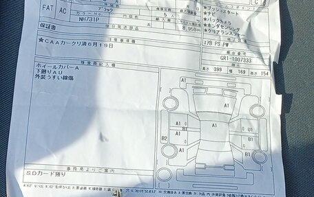 Honda Fit, 2020 год, 1 200 000 рублей, 9 фотография