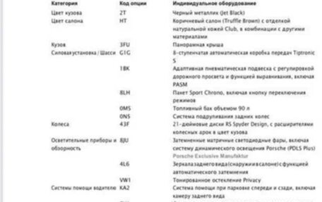 Porsche Cayenne III, 2020 год, 7 200 000 рублей, 9 фотография