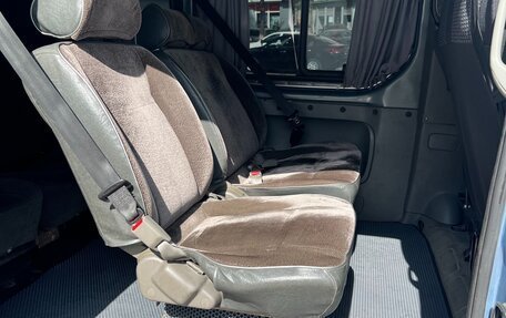 Renault Trafic, 2008 год, 1 090 000 рублей, 7 фотография