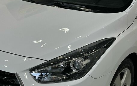 Hyundai i40 I рестайлинг, 2015 год, 1 399 900 рублей, 6 фотография