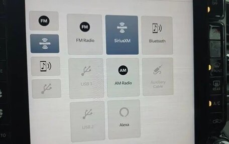 Rambler 1500, 2026 год, 9 624 000 рублей, 26 фотография