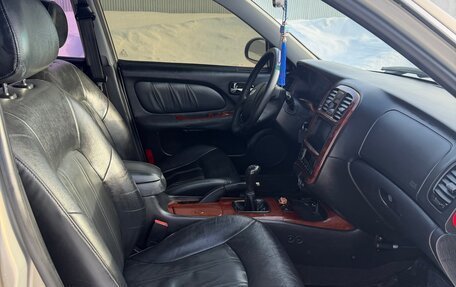 Hyundai Sonata IV рестайлинг, 2007 год, 440 000 рублей, 7 фотография