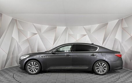 KIA Quoris I, 2017 год, 2 095 000 рублей, 5 фотография