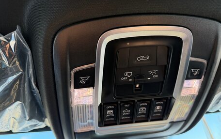 Rambler 1500, 2025 год, 9 499 999 рублей, 23 фотография