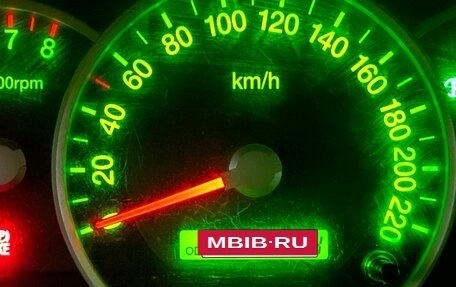 KIA Sorento IV, 2008 год, 840 000 рублей, 4 фотография