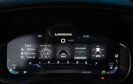 Rambler 1500, 2024 год, 10 700 000 рублей, 27 фотография