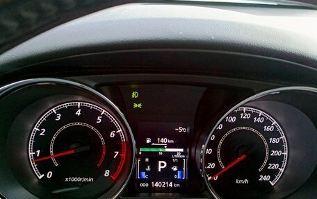 Mitsubishi ASX I рестайлинг, 2012 год, 900 000 рублей, 4 фотография