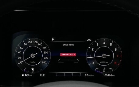 KIA Sorento IV, 2022 год, 4 099 000 рублей, 40 фотография