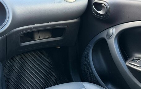 Smart Forfour II, 2016 год, 620 000 рублей, 11 фотография